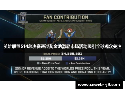 英雄联盟S14总决赛通过奖金池激励市场活动吸引全球观众关注