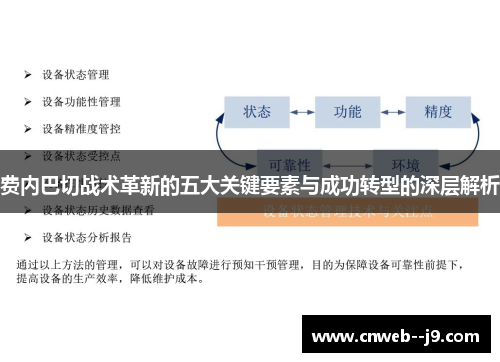 费内巴切战术革新的五大关键要素与成功转型的深层解析