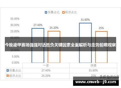 今晚德甲赛场强强对话胜负关键因素全面解析与走势前瞻观察 今晚德甲赛场强强对话胜负关键因素全面解析与走势前瞻观察