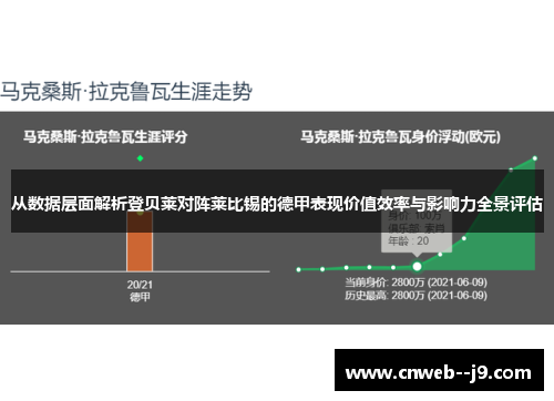 从数据层面解析登贝莱对阵莱比锡的德甲表现价值效率与影响力全景评估