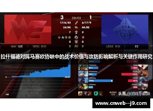 拉什福德对阵马赛欧协联中的战术价值与攻防影响解析与关键作用研究