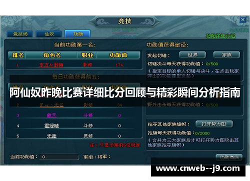 阿仙奴昨晚比赛详细比分回顾与精彩瞬间分析指南