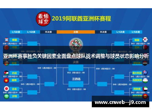 亚洲杯赛事胜负关键因素全面盘点球队战术调整与球员状态影响分析