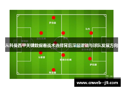 从科曼西甲关键数据看战术选择背后深层逻辑与球队发展方向 从科曼西甲关键数据看战术选择背后深层逻辑与球队发展方向
